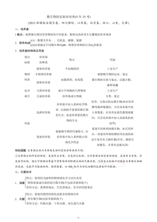 知识点+练习微生物的实验室培养