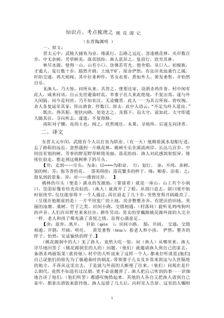 知识点、考点梳理之桃花源记