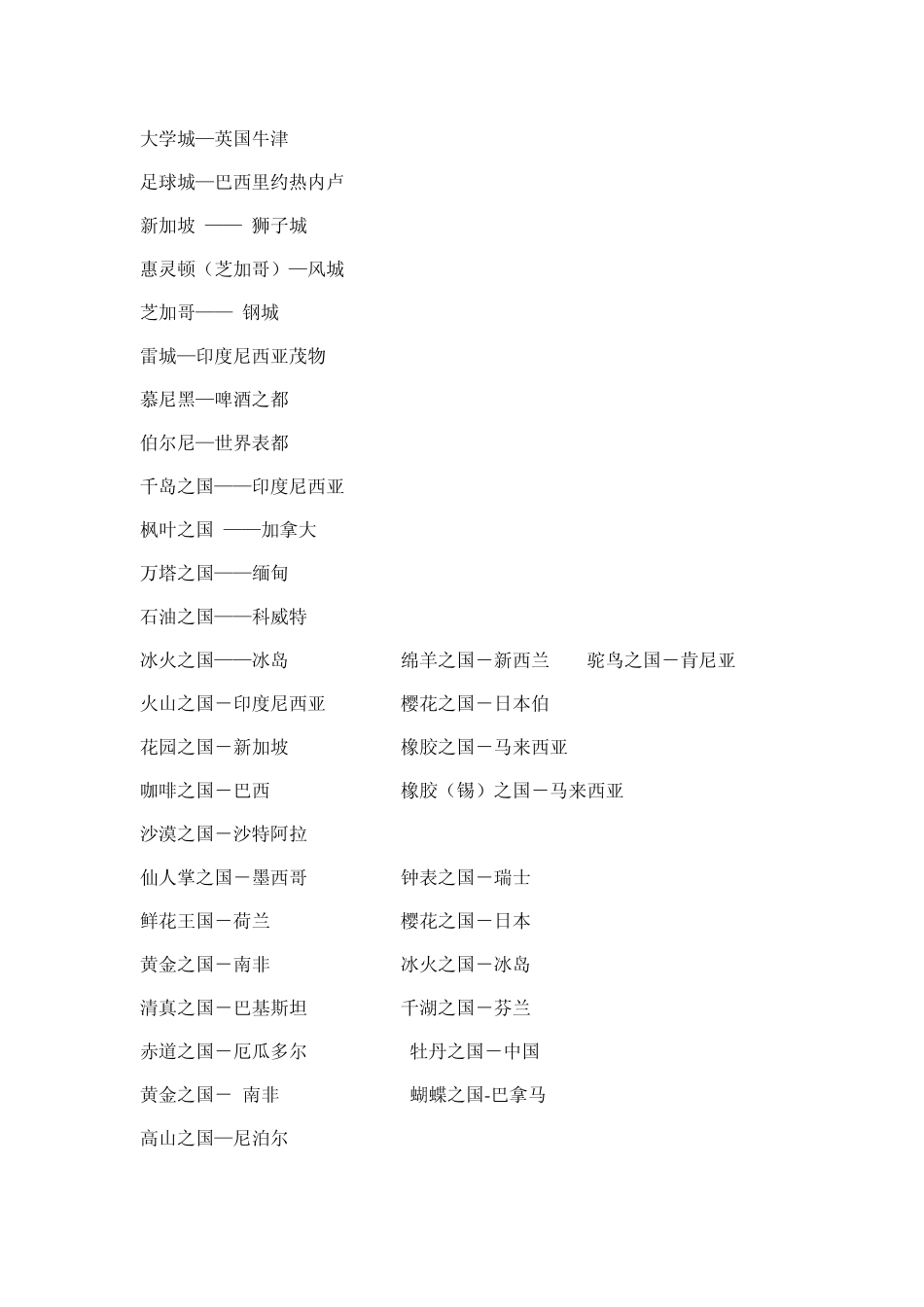 知识百科：趣味地理_第2页