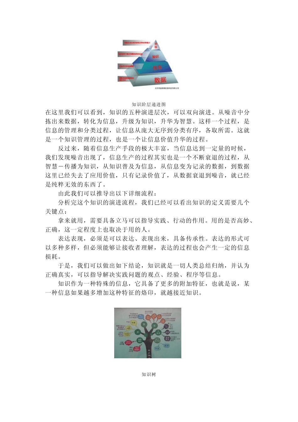 知识的现代定义_第3页