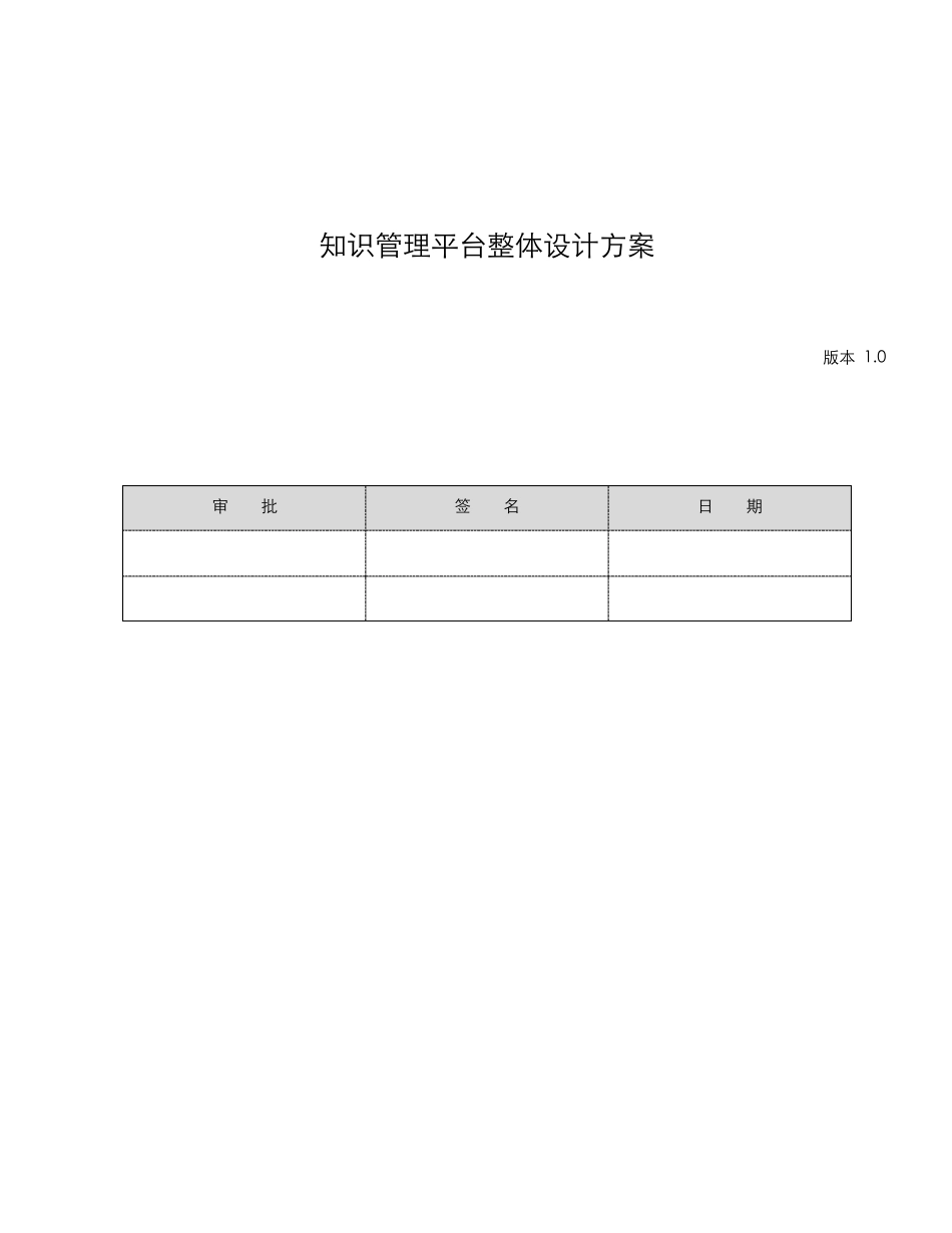 知识管理平台整体设计方案_第1页
