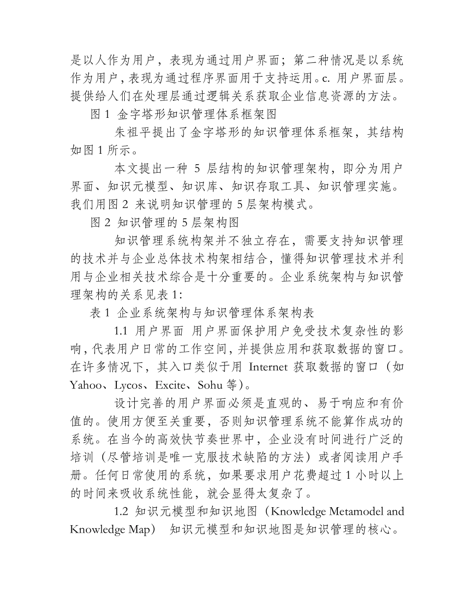 知识管理技术及其基础架构_第2页