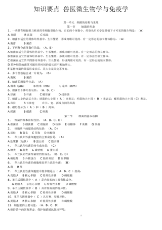 知识要点兽医微生物学与免疫学35