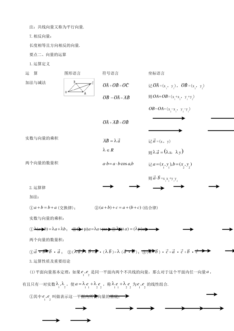 知识讲解_《平面向量》全章复习与巩固_提高_第3页