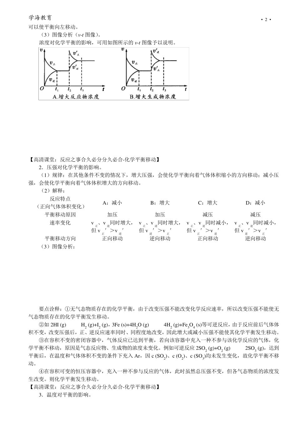 知识讲解_化学平衡移动_提高_第2页