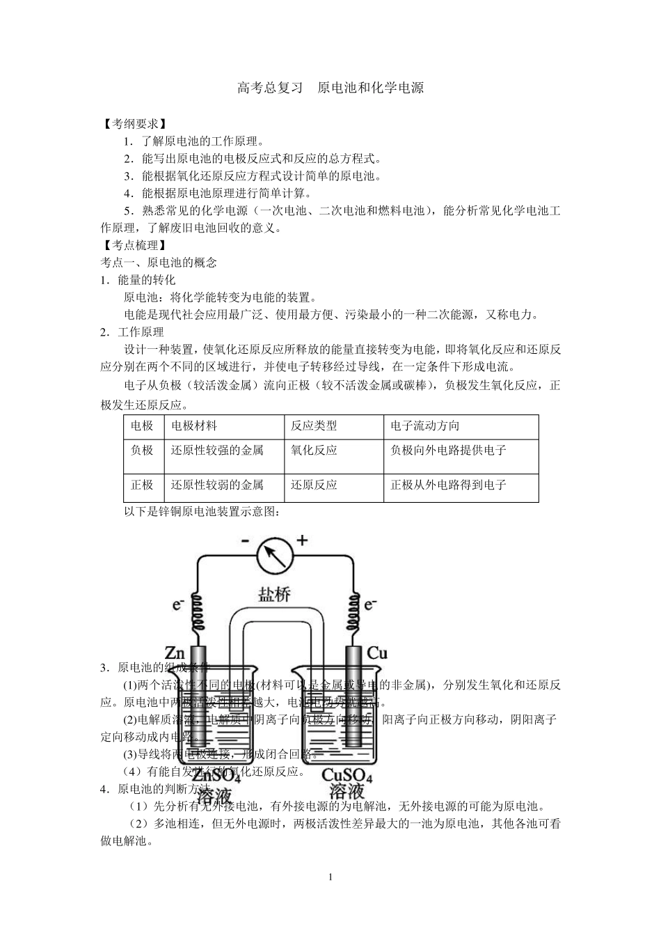 知识讲解_原电池和化学电源(基础)_第1页