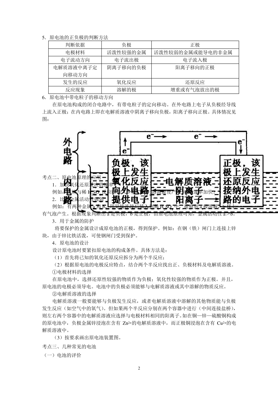 知识讲解_原电池和化学电源(基础)_第2页
