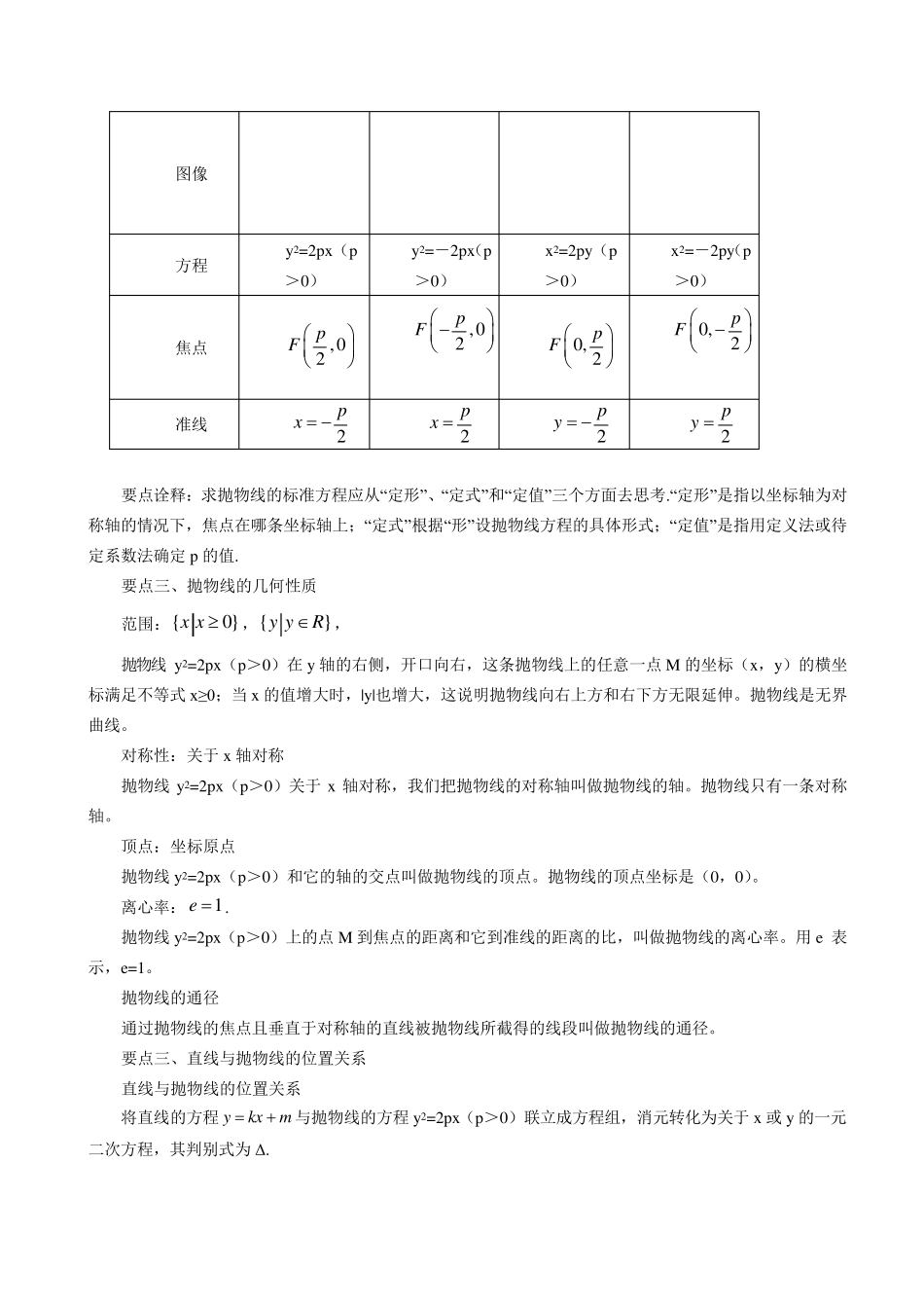 知识讲解_直线与抛物线的位置关系(理)_基础_第2页