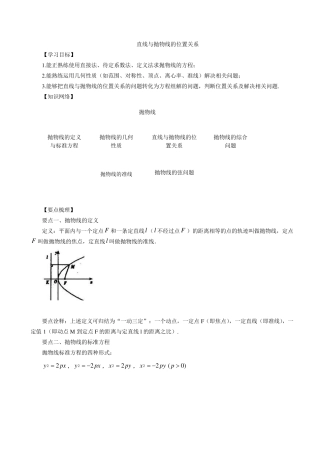 知识讲解_直线与抛物线的位置关系(理)_基础