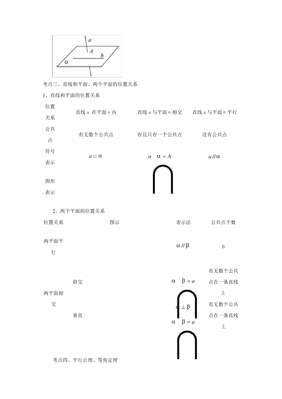 知识讲解_空间点线面的位置关系(基础)_第3页