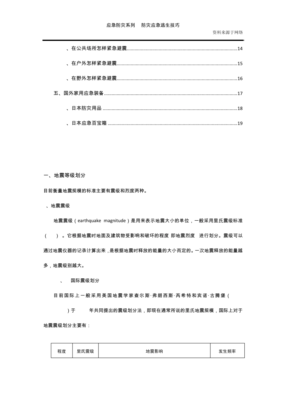 知鸣收藏：地震等级划分与防震避震逃生技巧_第2页