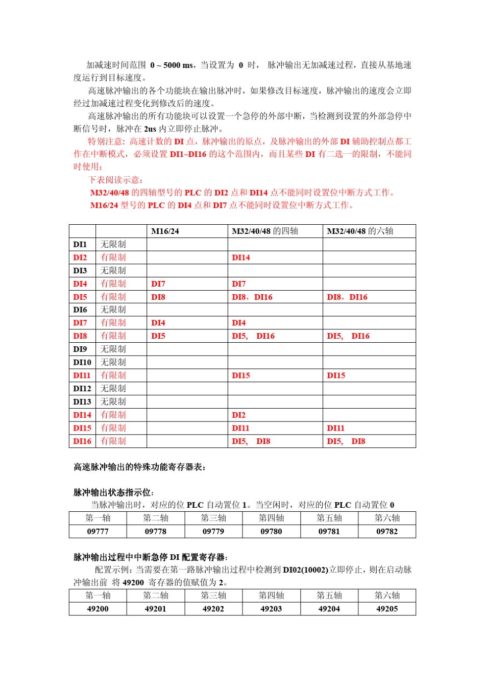 矩形PLC运动控制编程手册_第2页