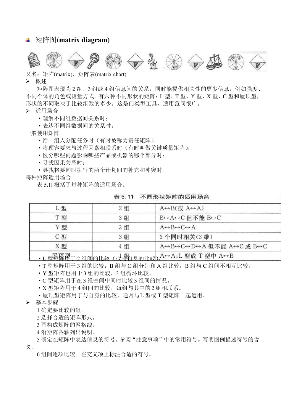 矩阵图(matrixdiagram)_第1页