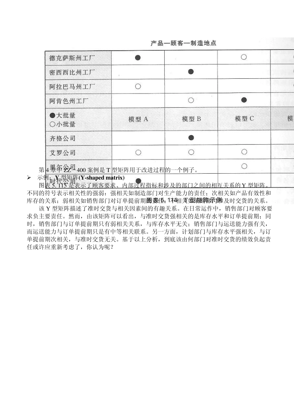 矩阵图(matrixdiagram)_第3页