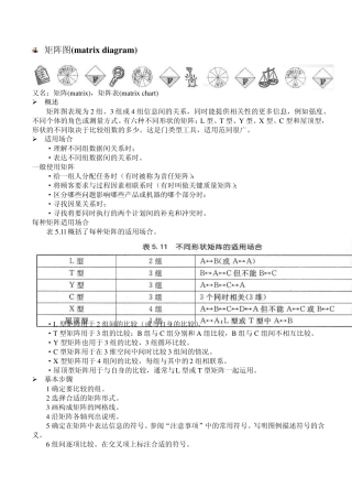 矩阵图(matrixdiagram)