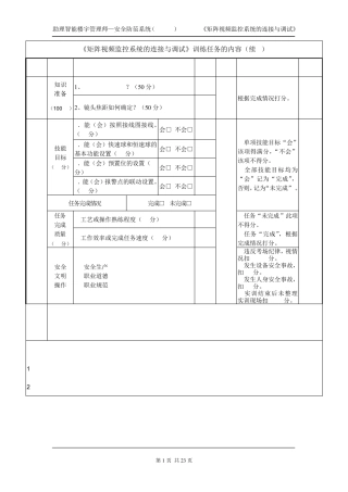 矩阵视频监控系统的连接与调试