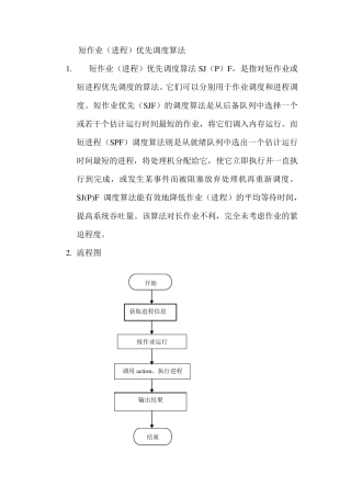 短作业优先算法