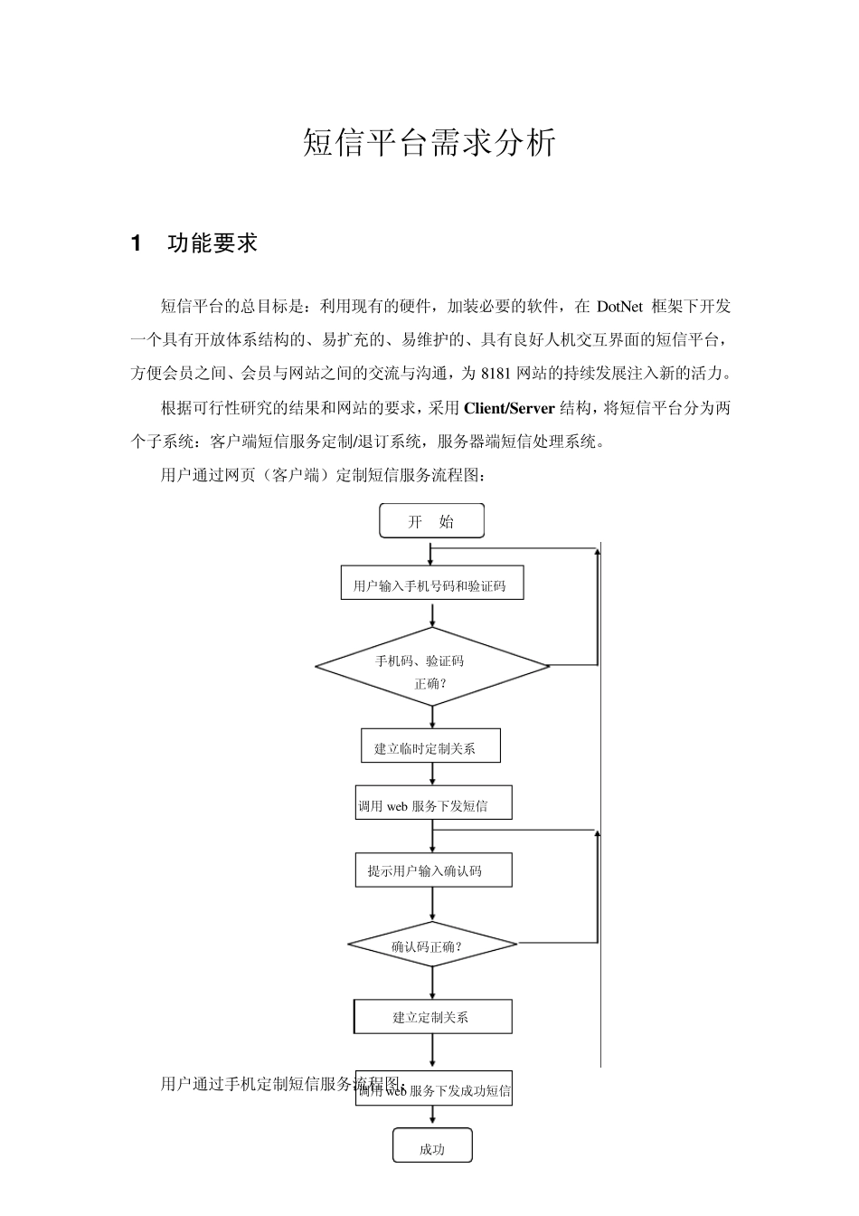 短信平台需求分析_第1页