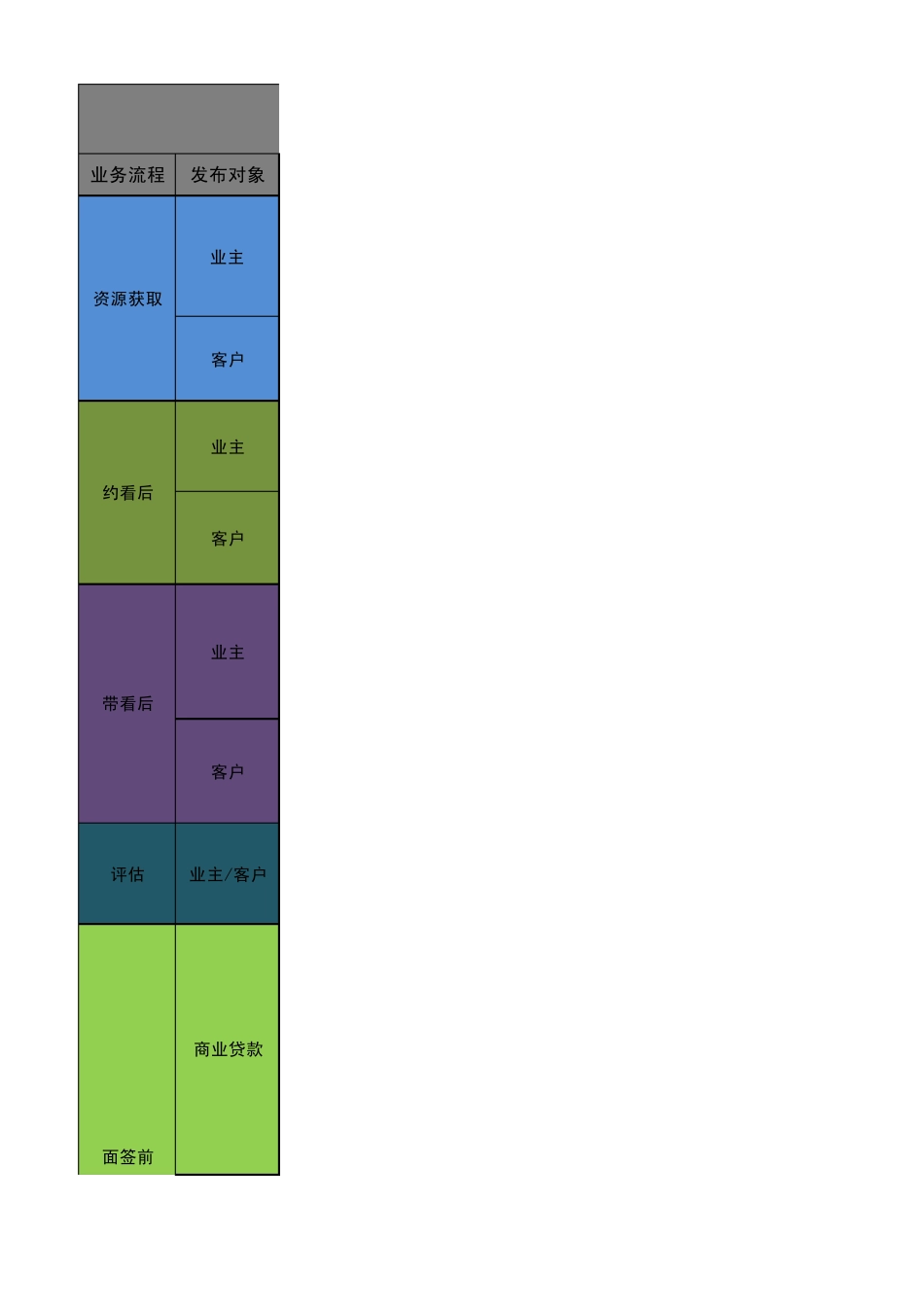 短信模板2012年9月2_第1页