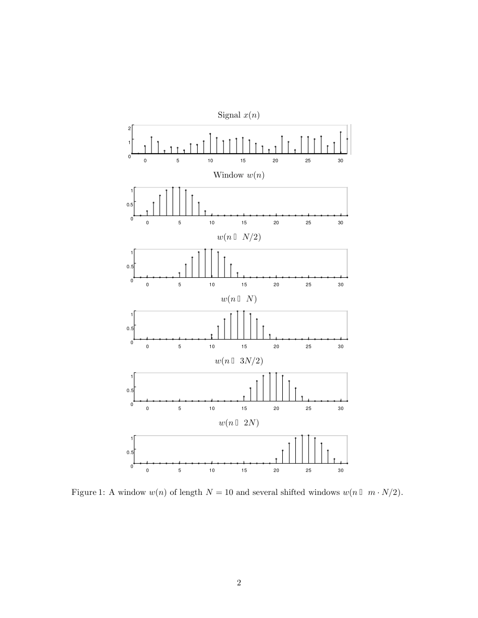 短时傅里叶变换及其逆变换(ShortTimeFourierTransformandItsInverse)_第2页