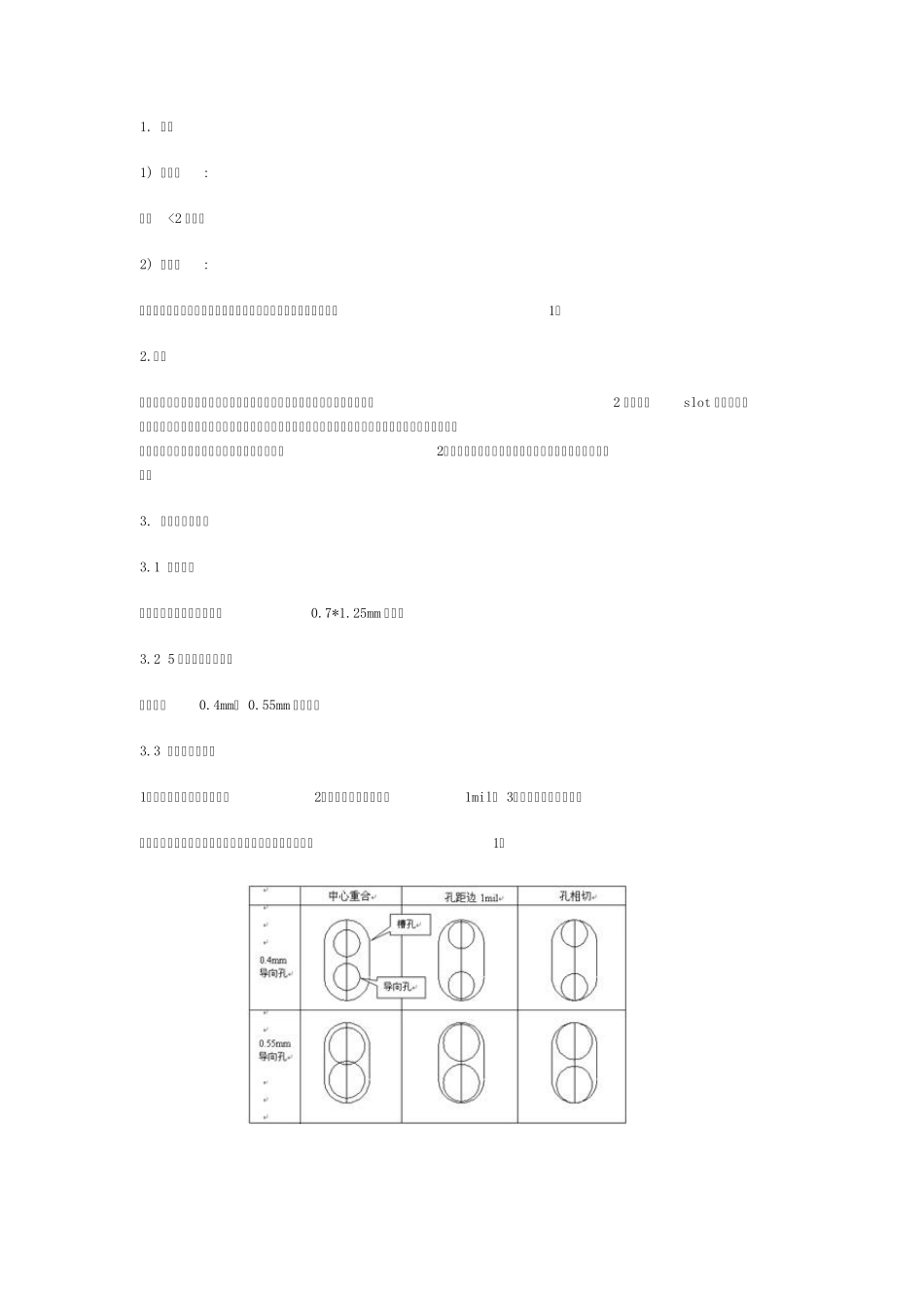 短槽孔的做法_第1页