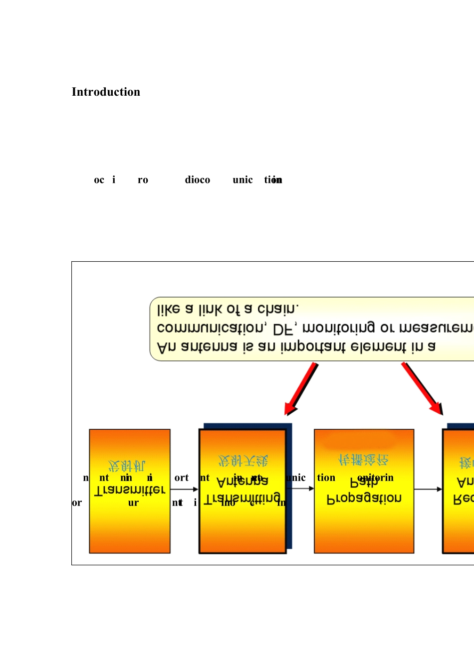 短波天线概述_第2页