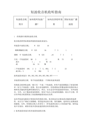短波收音机收听指南