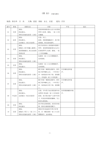 短片《推拉》分镜头脚本