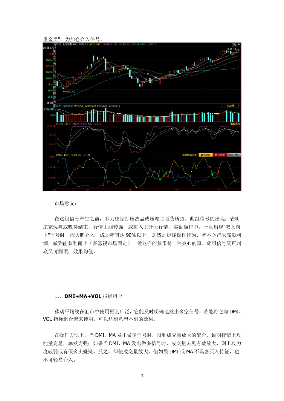 短线技术指标最佳组合_第3页