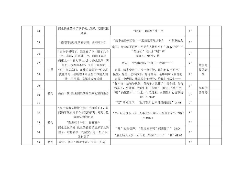 短视频分镜头脚本_第3页