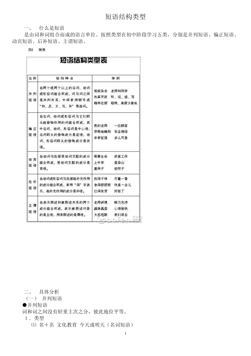 短语类型中考知识点、练习题、作业_第1页