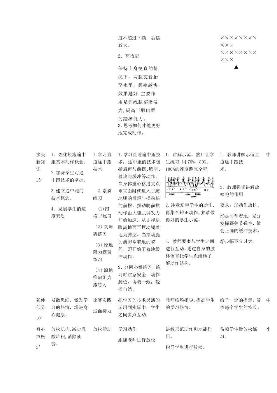 短跑途中跑技术教学教案_第3页