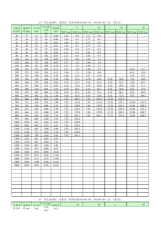 石化45°弯头重量和表面积明细表