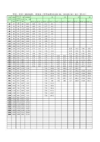 石化三通重量和表面积明细表