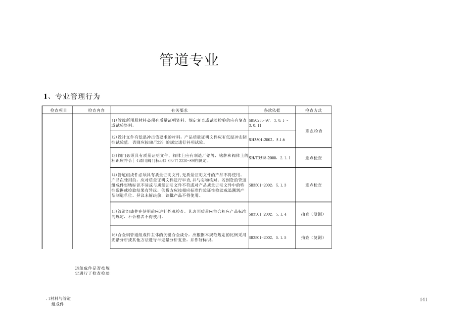 石化工程质量检查大纲(管道工程)_第1页