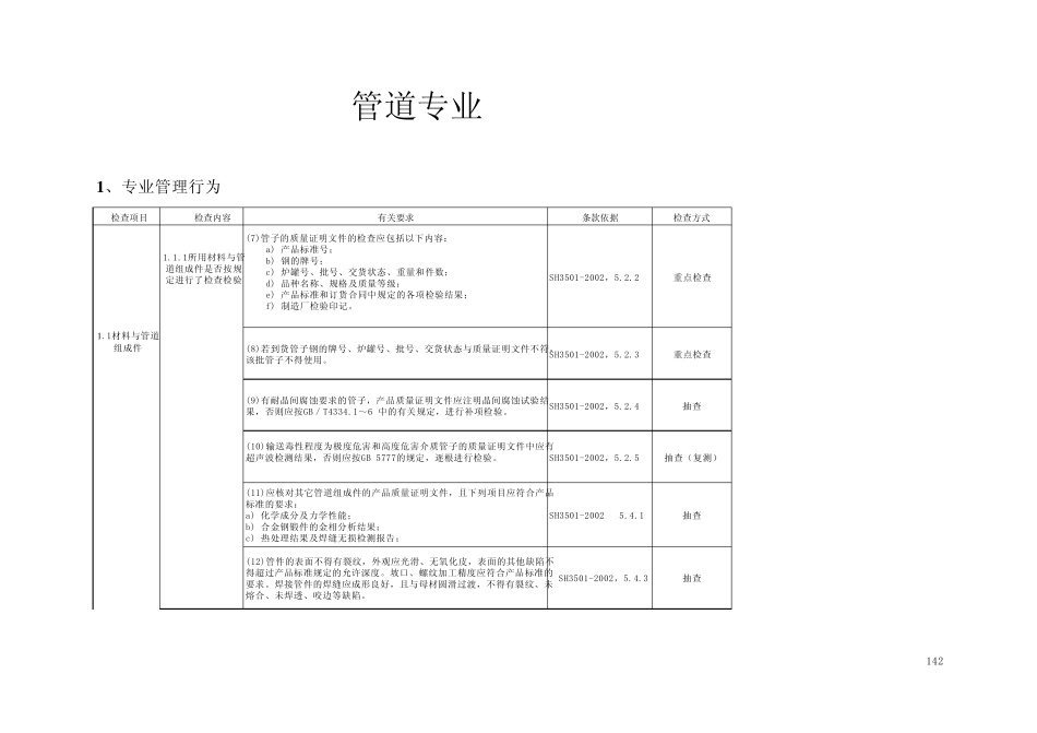 石化工程质量检查大纲(管道工程)_第2页