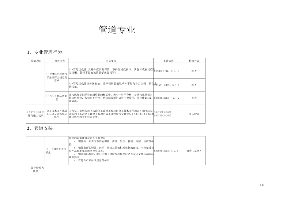 石化工程质量检查大纲(管道工程)_第3页