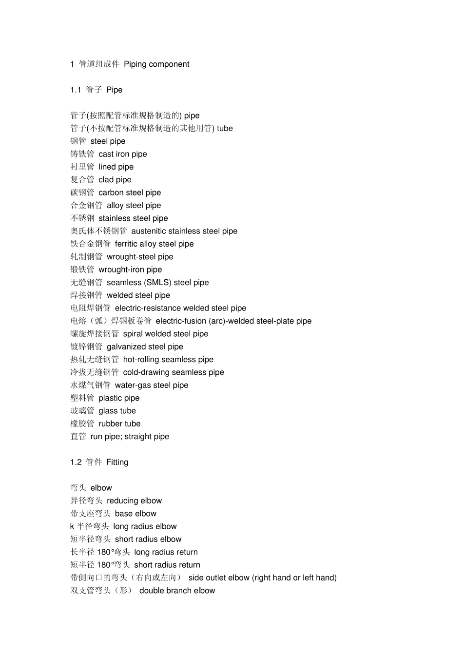 石化材料名称中英文对照表_第1页