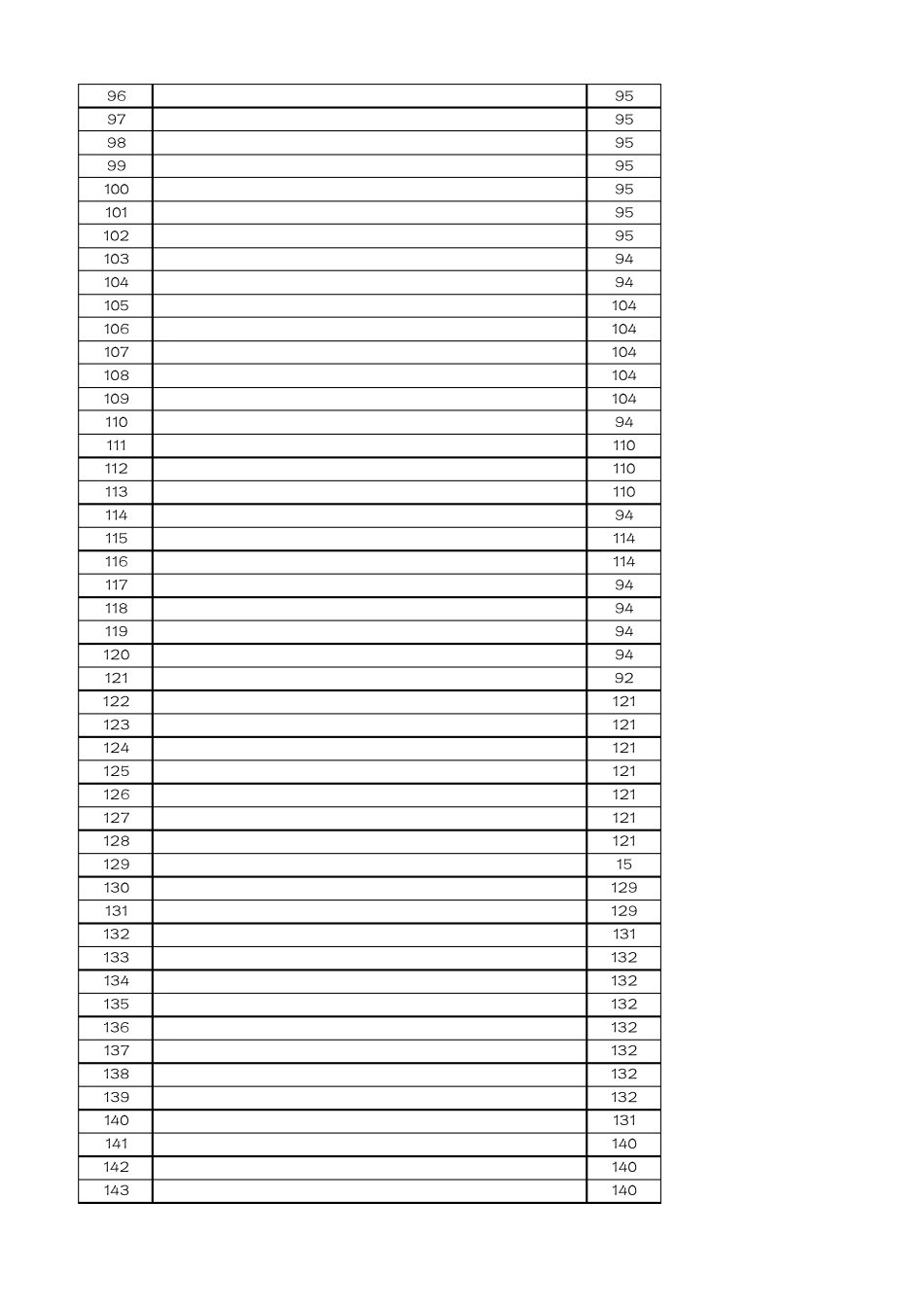 石化行业检修工程预算2009定额(包括说明)_第3页