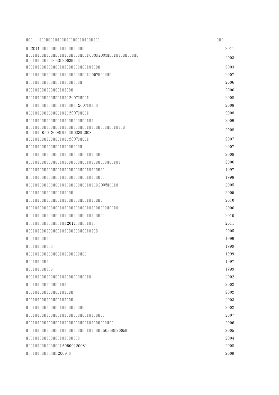 石化造价资料链接清单_第3页