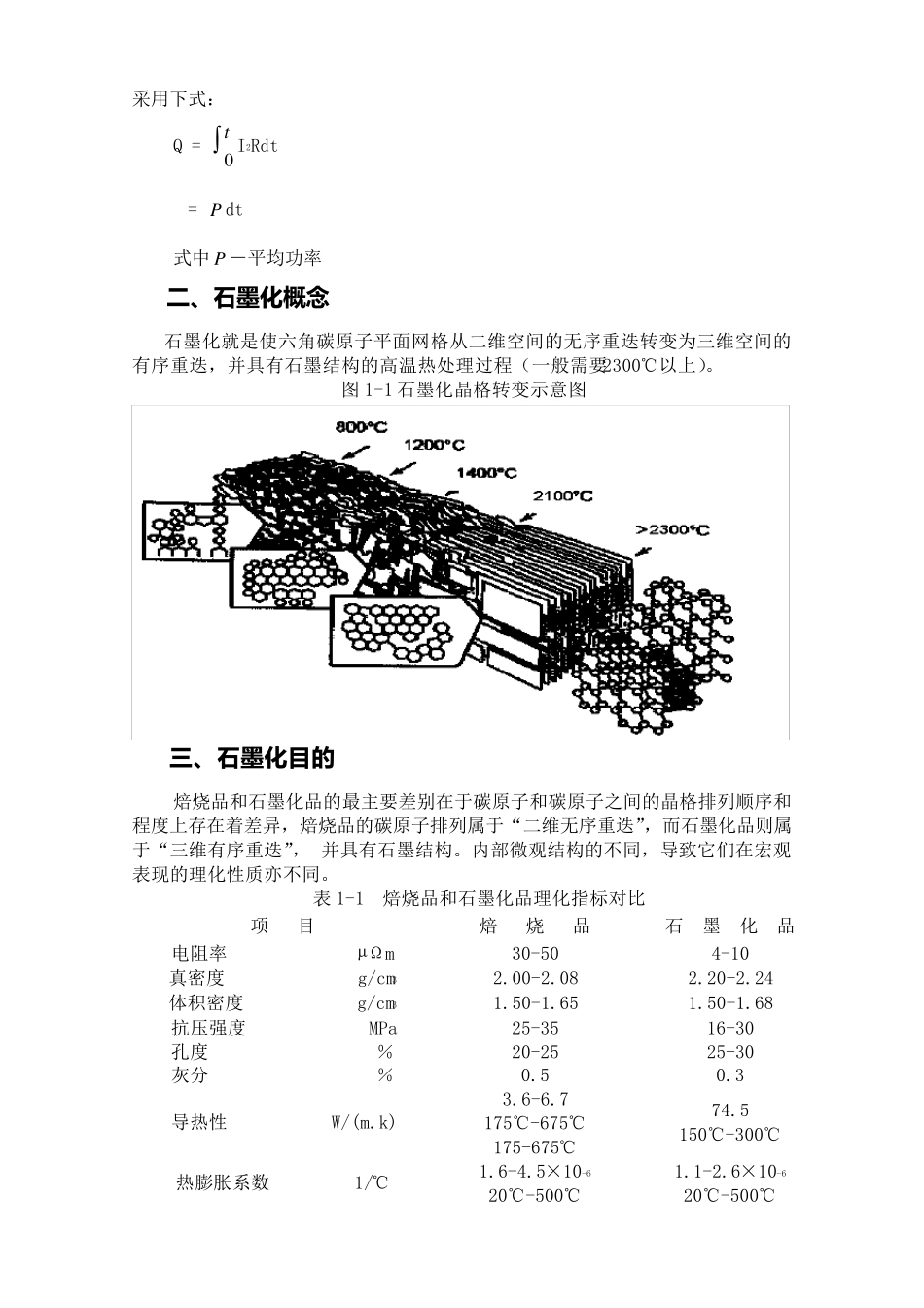 石墨化培训教材初稿_第2页