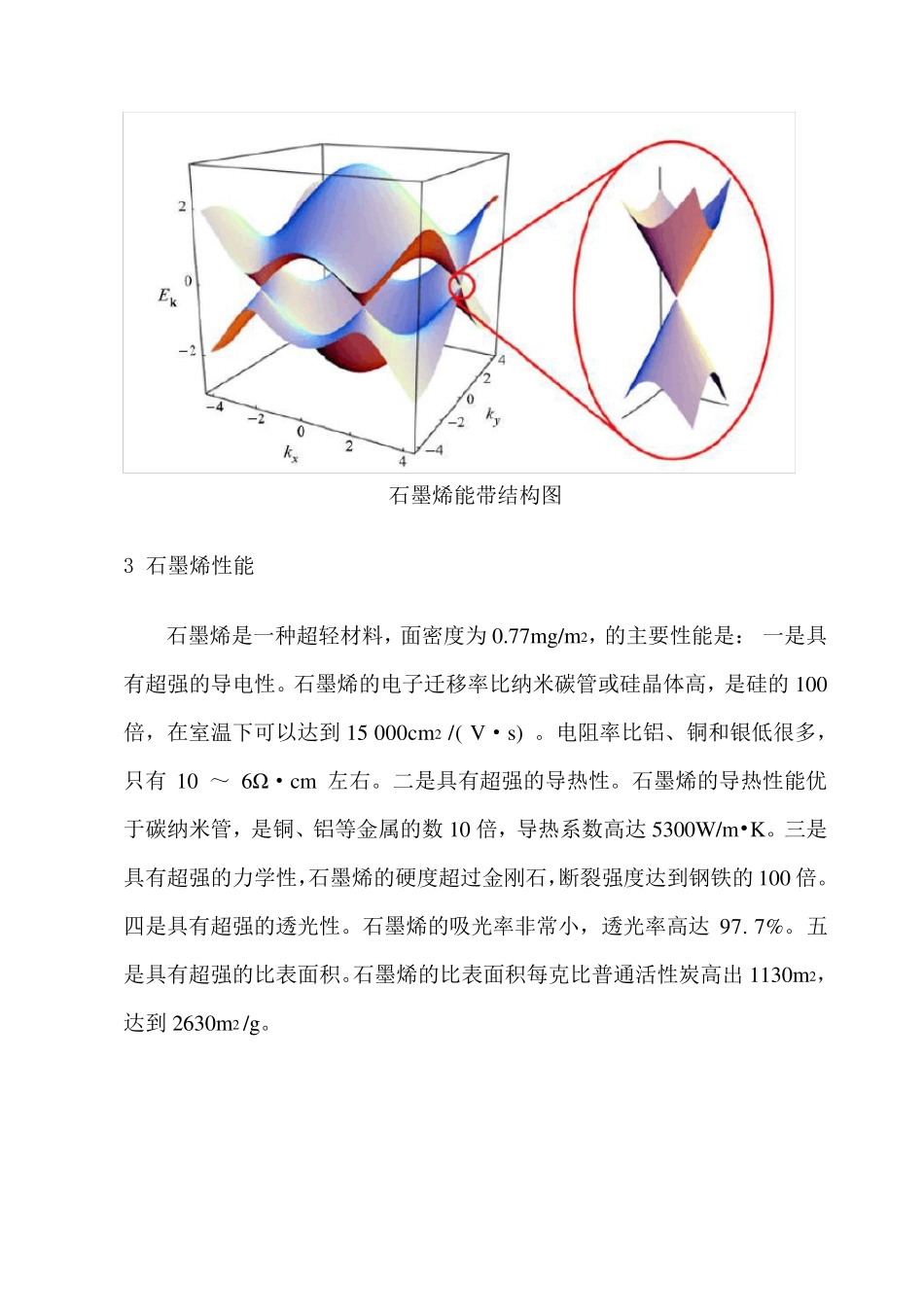 石墨烯性能简介_第3页