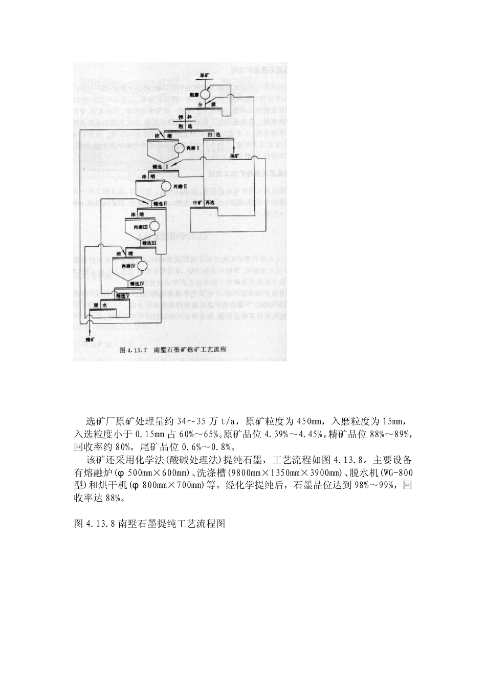 石墨选矿与加工_第3页
