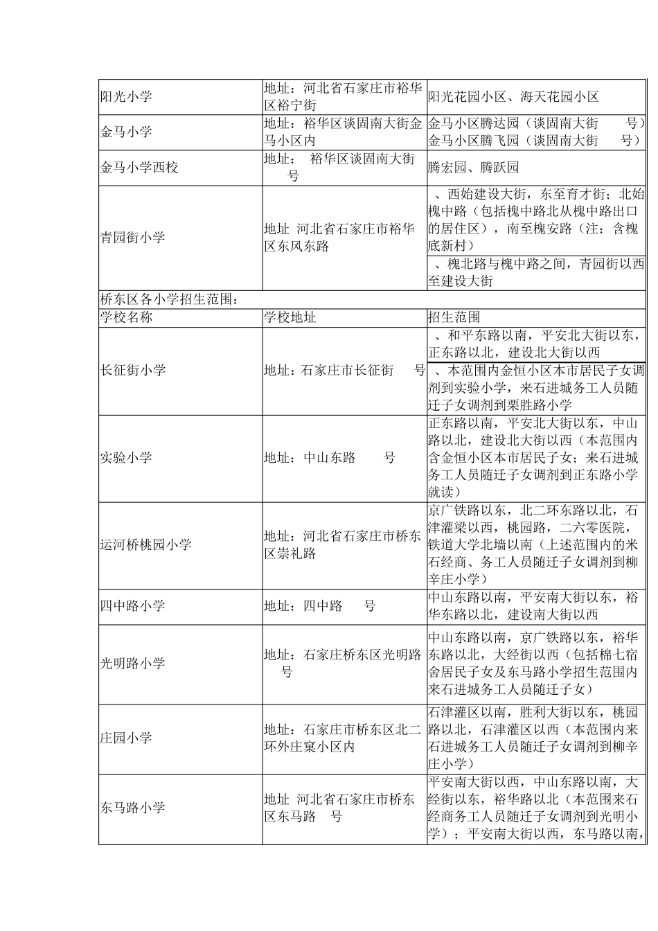 石家庄小学学区划片_第3页