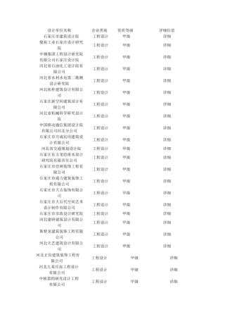 石家庄工程设计单位名称