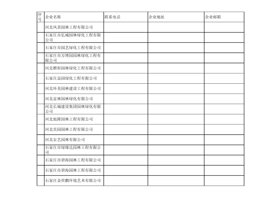 石家庄市园林公司大全2015_第1页