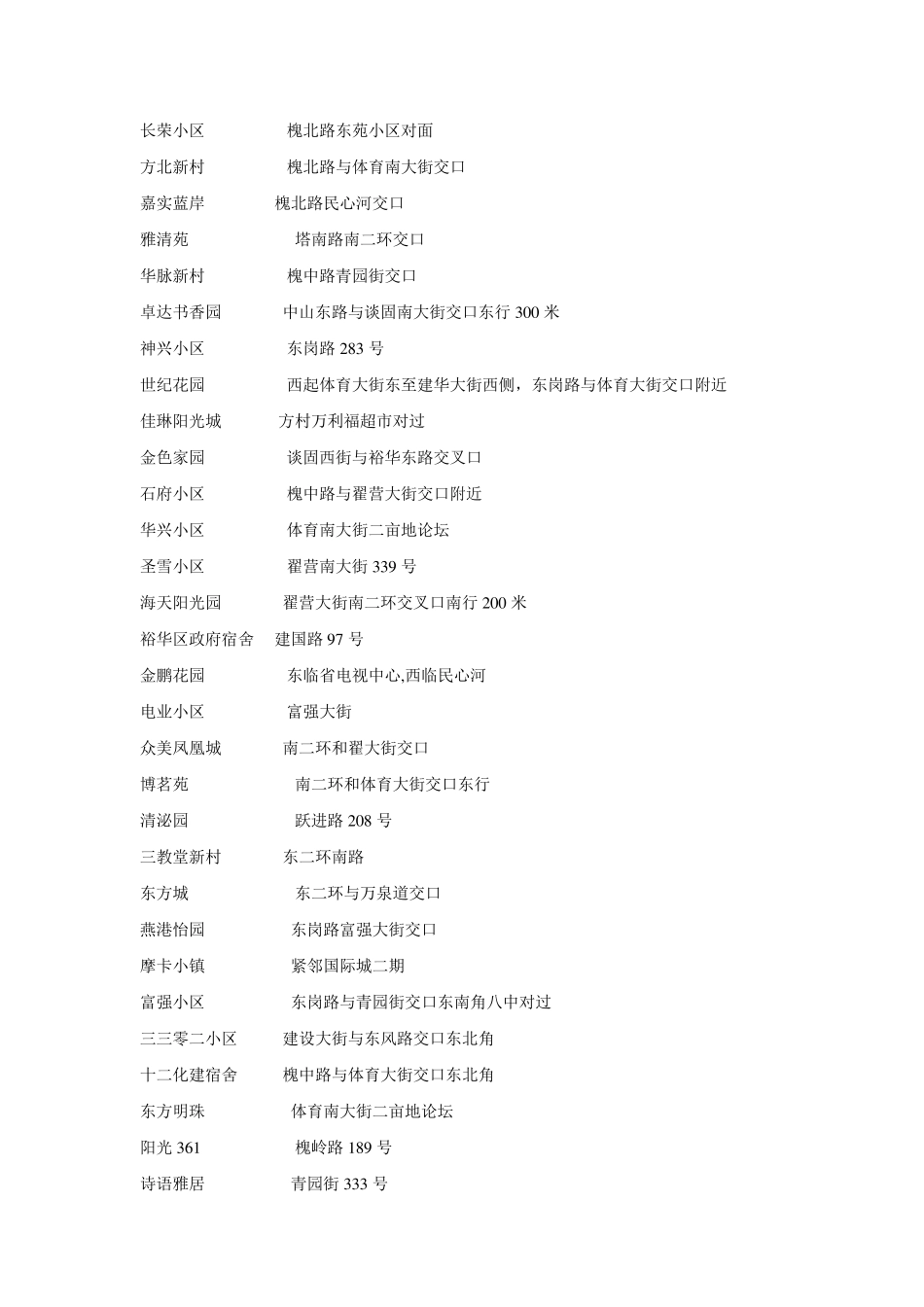 石家庄所有小区名称及分布_第2页