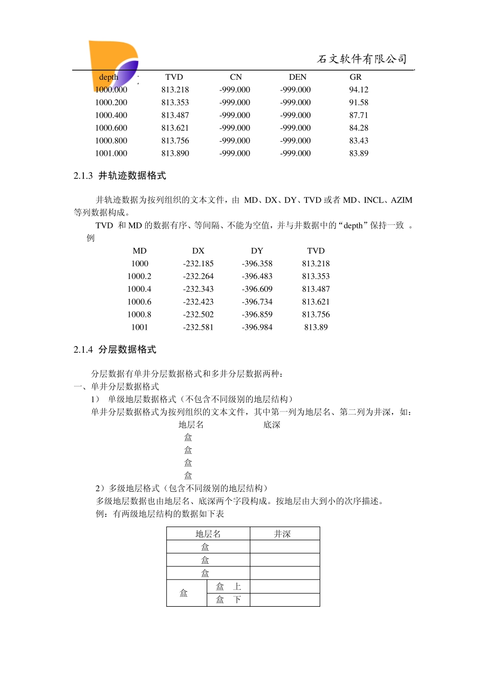 石文软件数据格式_第2页
