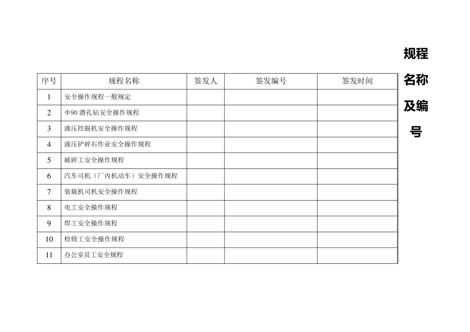 石料厂安全操作规程汇编_第1页