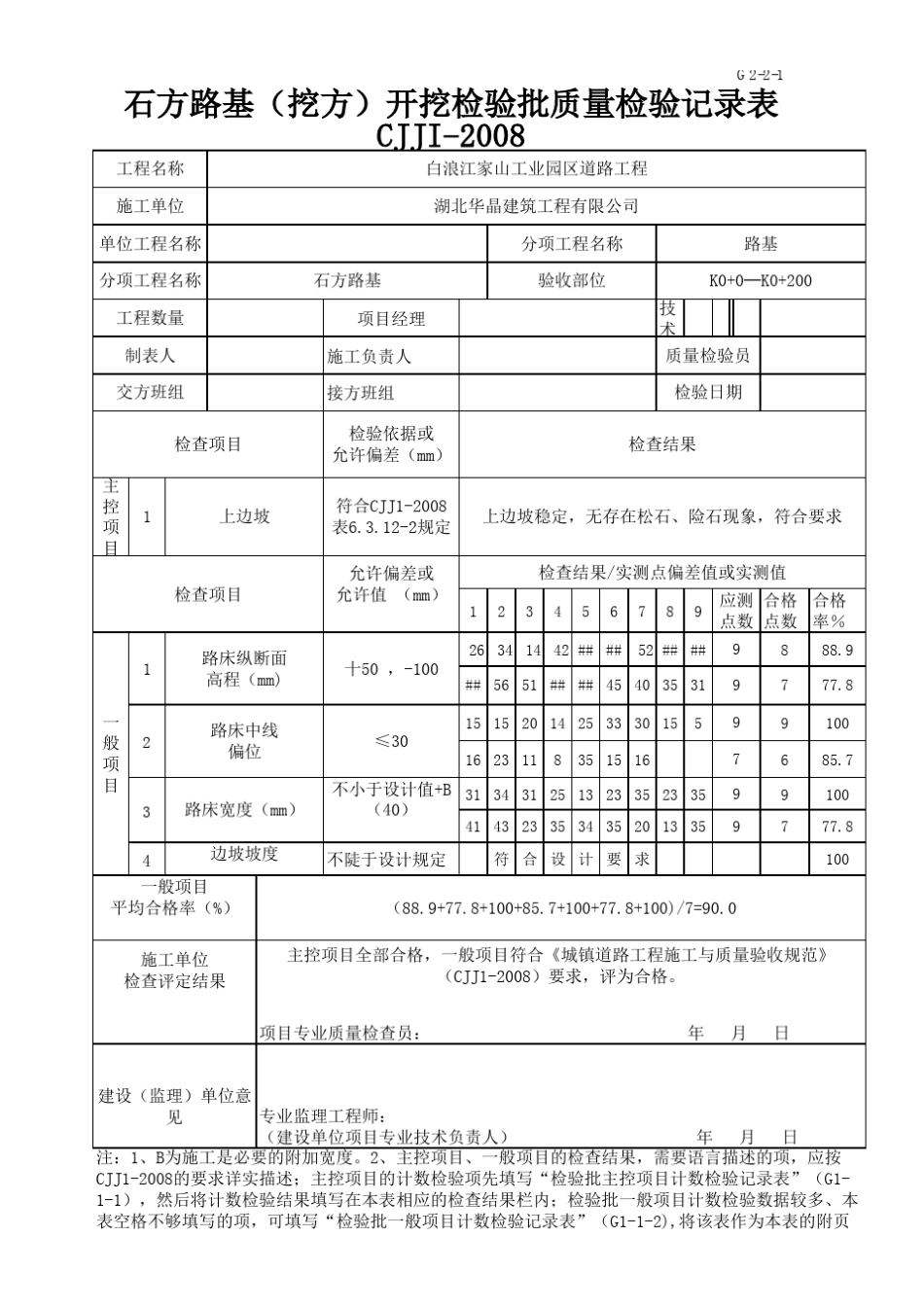 石方路基(挖方)开挖检验批质量检验记录表G221_第1页